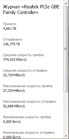 3. Детальная информация