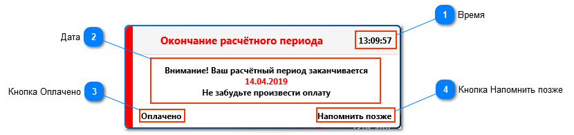 О модуле Напоминание об оплате