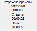 4. Время