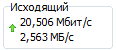 1. Скорость исходящего трафика