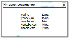 Список хостов для определения состояния интернет соединения