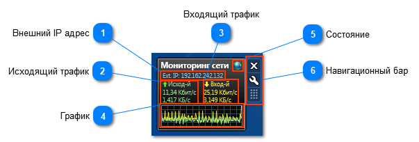 Виджет