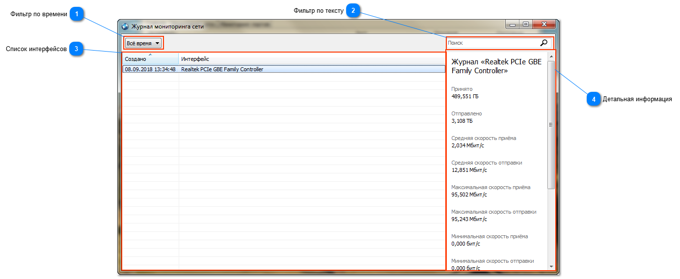 Журнал мониторинга сети